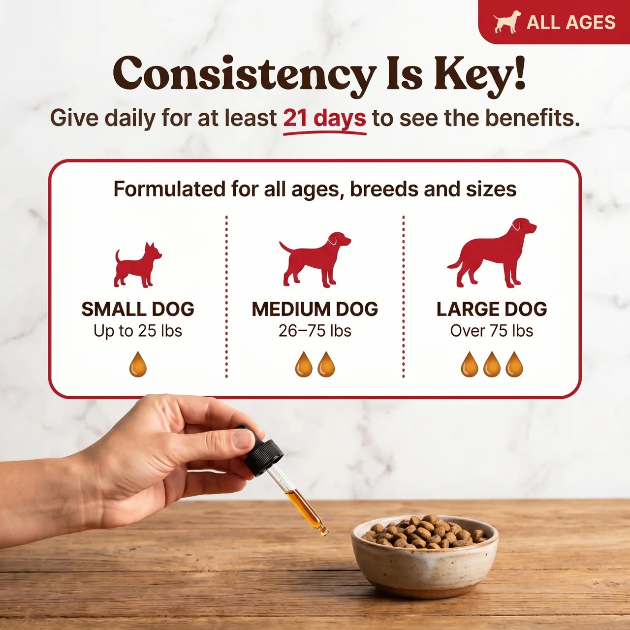 Pawgevity Herbal Blend®