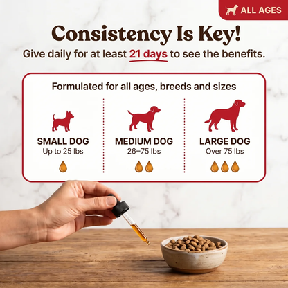 Pawgevity Herbal Blend®